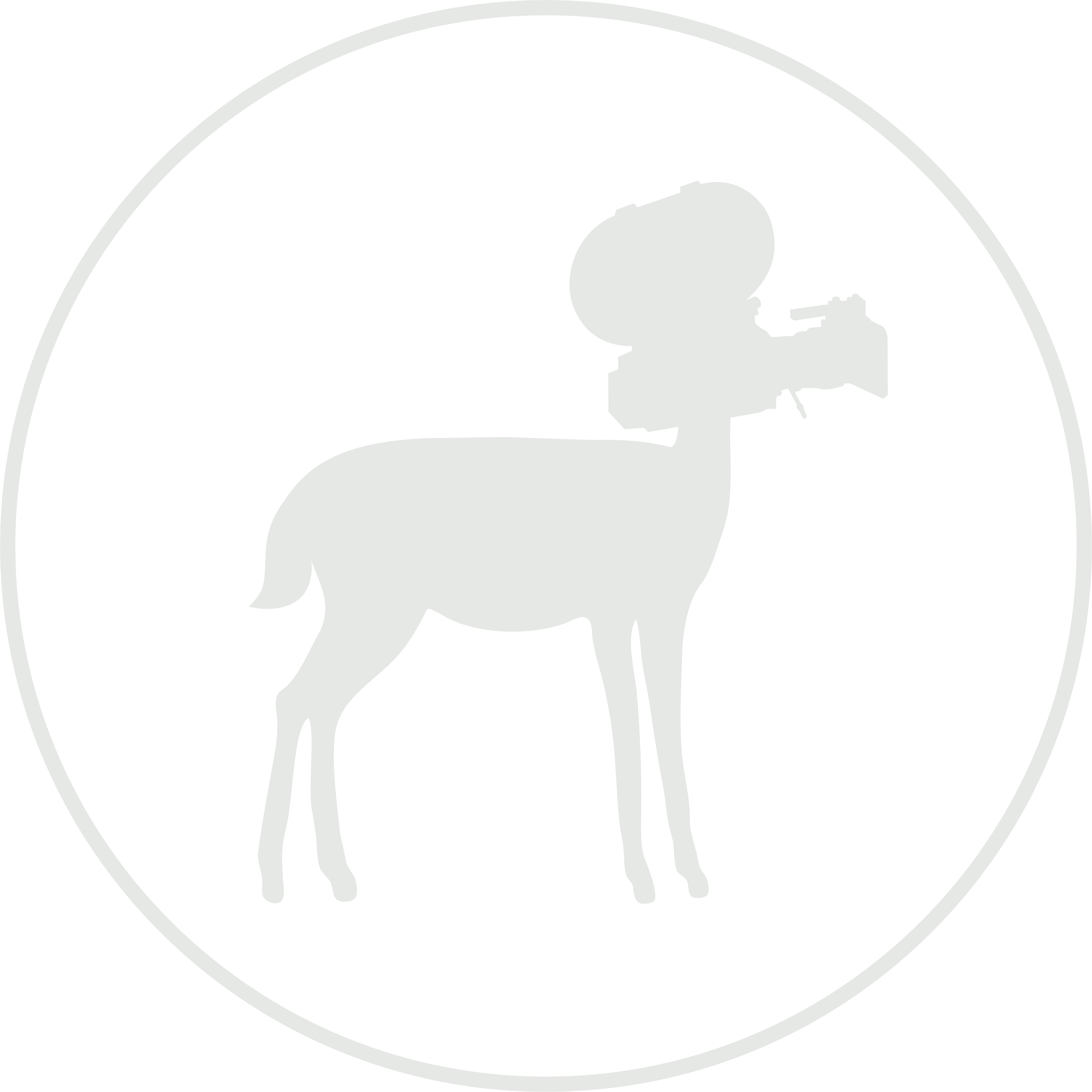 ANIMAL isotype